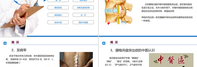 腰椎间盘突出症诊断与治疗PPT清新商务医疗风医学通用PPT模板