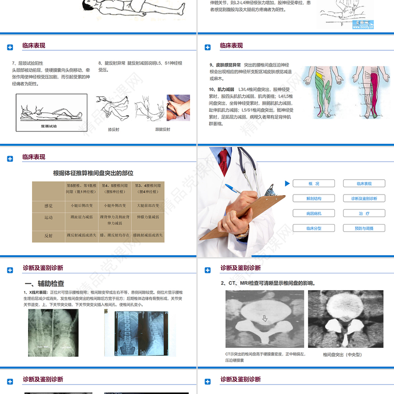 腰椎间盘突出症诊断与治疗PPT清新商务医疗风医学通用PPT模板
