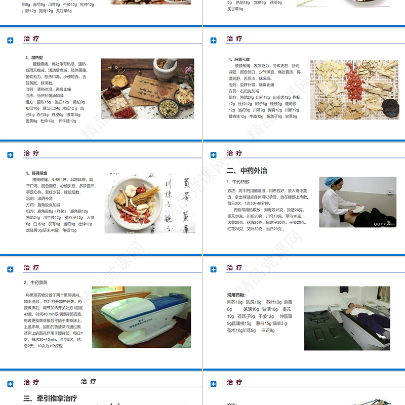 腰椎间盘突出症诊断与治疗PPT清新商务医疗风医学通用PPT模板