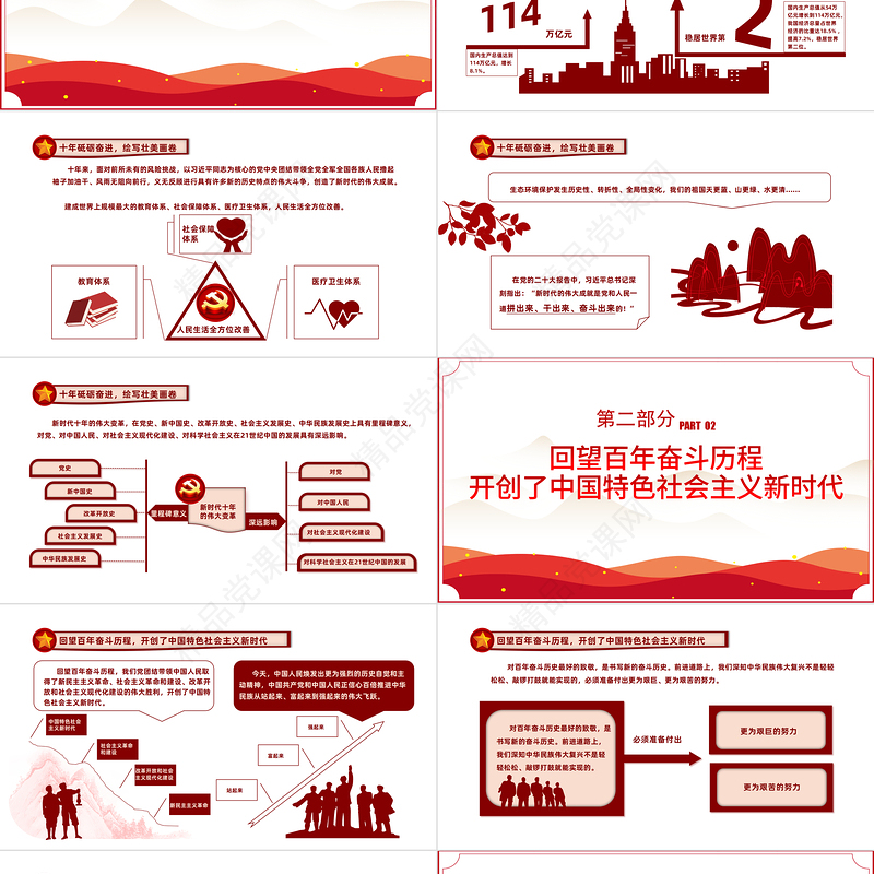 用新的伟大奋斗创造新的伟业论PPT党政风优质风学习宣传贯彻党的二十大精神专题党建党政课件模板