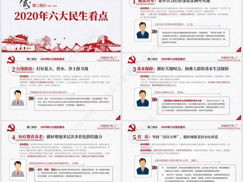 原创2020中央经济工作会议微党课经济建设