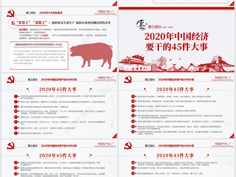 原创2020中央经济工作会议微党课经济建设