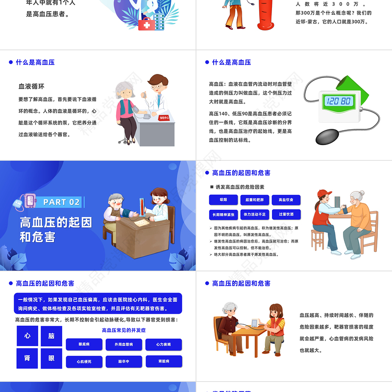 2024普及高血压知识减少高血压危害PPT简约风全国高血压日课件下载