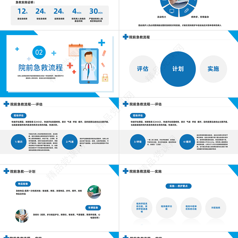 2024院前急救护理工作流程PPT商务风医院急诊科院前急救护理工作流程模板课件