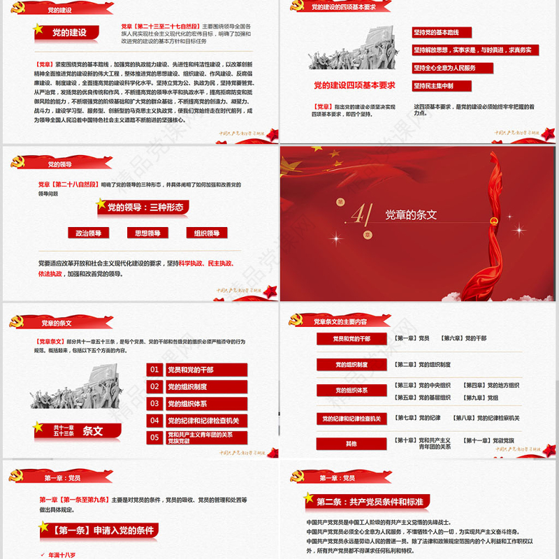中国共产党章程（2012年修改版本）党章党规学习解读PPT模板幻灯片