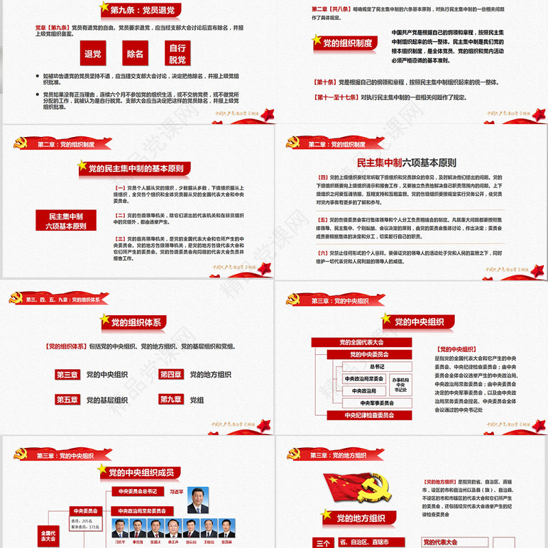 中国共产党章程（2012年修改版本）党章党规学习解读PPT模板幻灯片