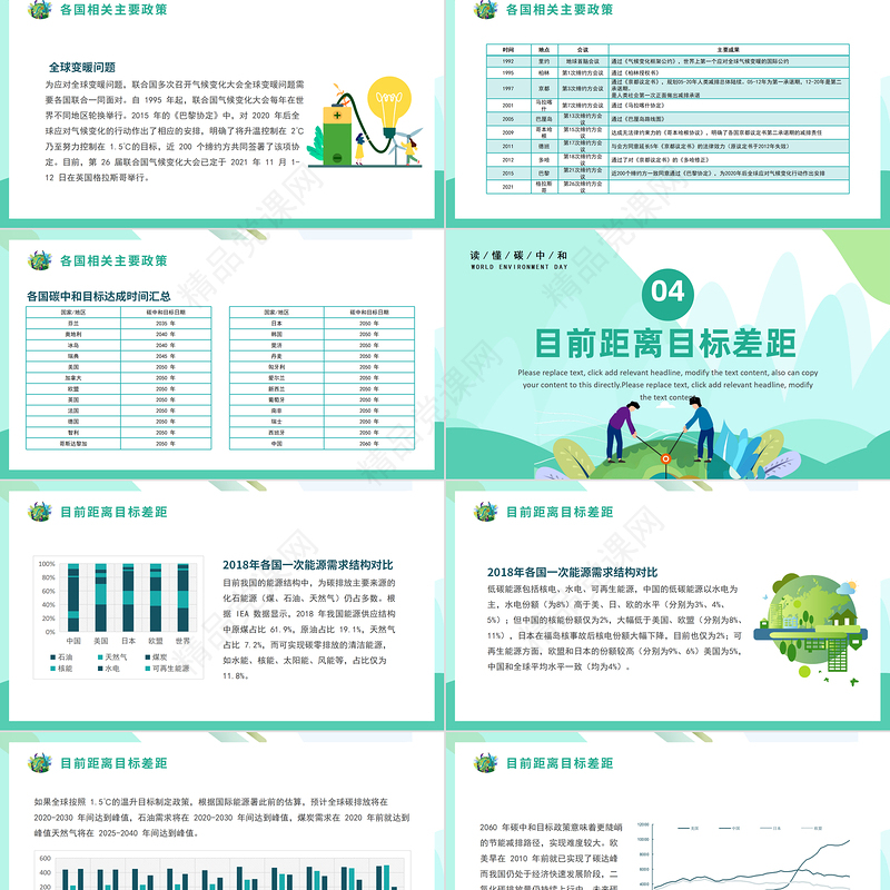 2021碳中和与碳达峰保护环境绿色环保PPT模板