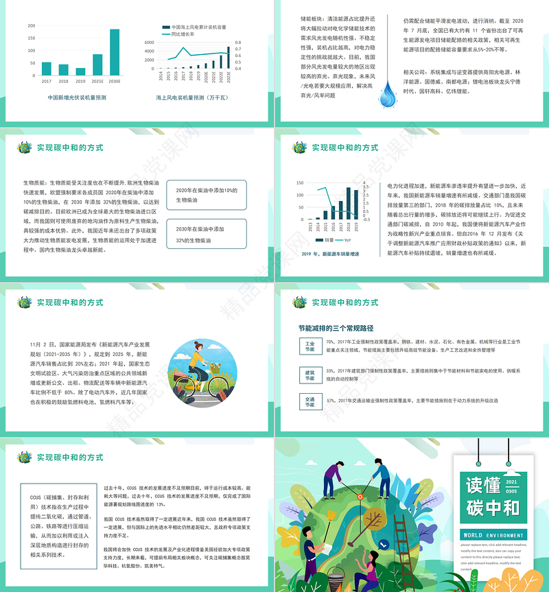 2021碳中和与碳达峰保护环境绿色环保PPT模板