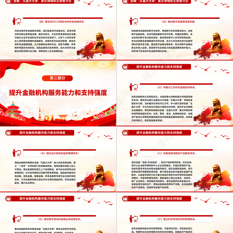 简洁风关于做好金融“五篇大文章”的指导意见PPT课件
