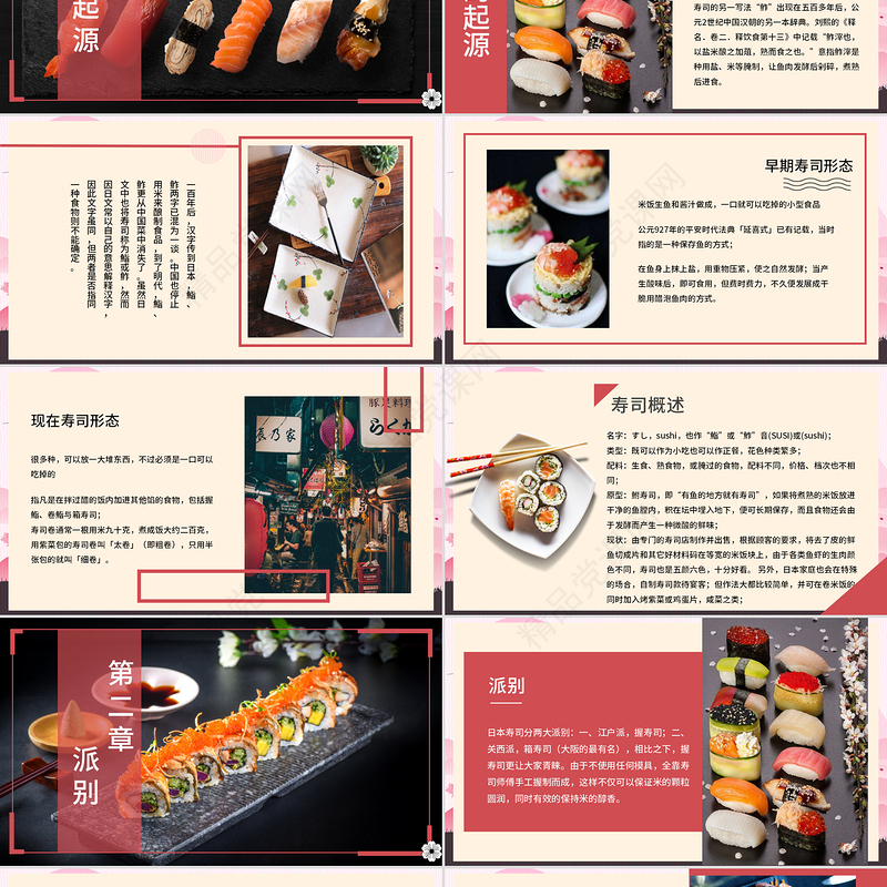 日系相册风日料寿司的形成与发展PPT模板