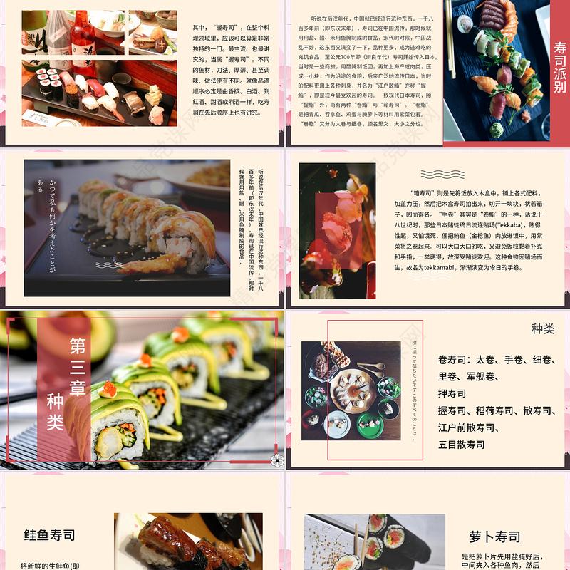 日系相册风日料寿司的形成与发展PPT模板