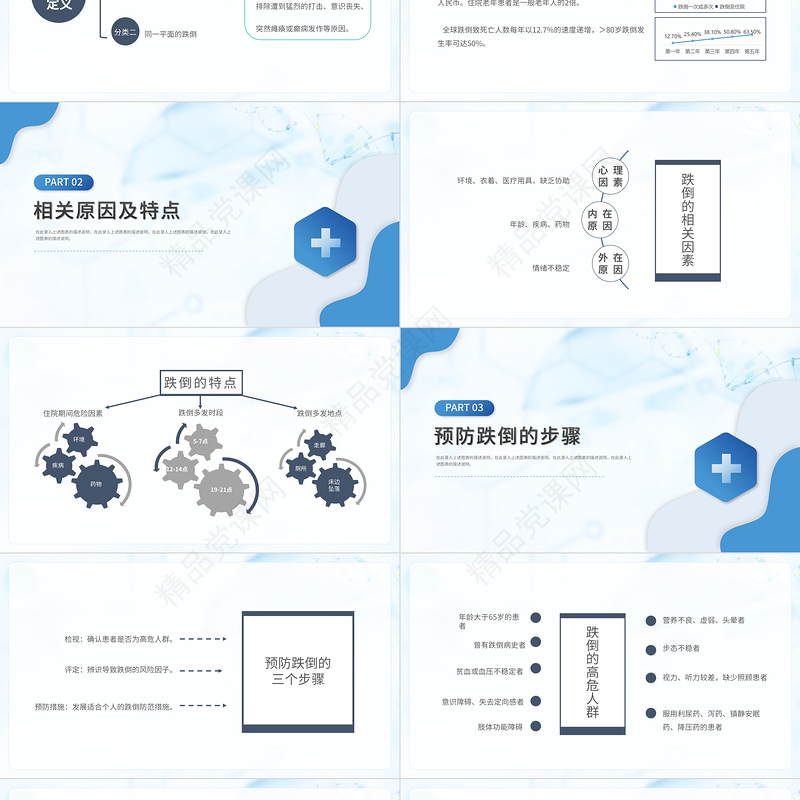 跌倒的预防及护理PPT个性简约护理通用PPT