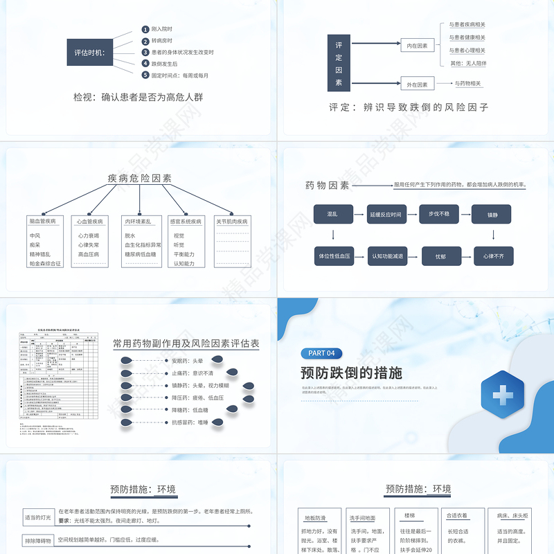 跌倒的预防及护理PPT个性简约护理通用PPT