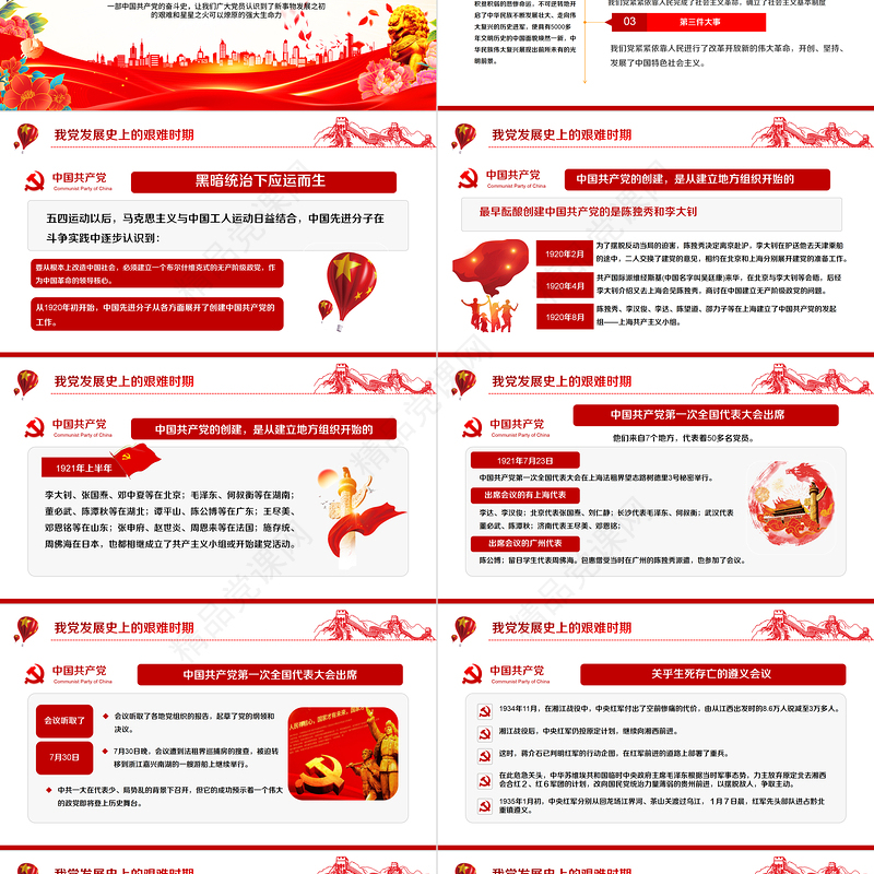 中国共产党光辉历程PPT精美大气建党103周年党史学习教育党课课件