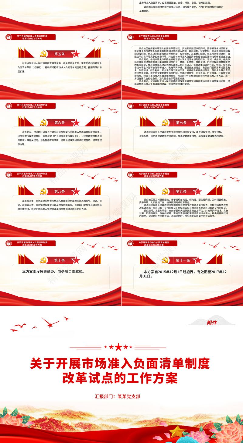 关于开展市场准入负面清单制度改革试点的工作方案附件PPT下载