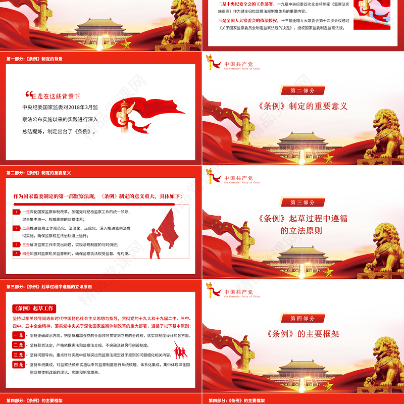 《中华人民共和国监察法实施条例》重点内容解读PPT党政风优质党政风学习监察法专题微党课课件