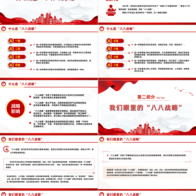 八八战略在身边PPT党政风优质青年学生学深悟透笃行八八战略学习会课件