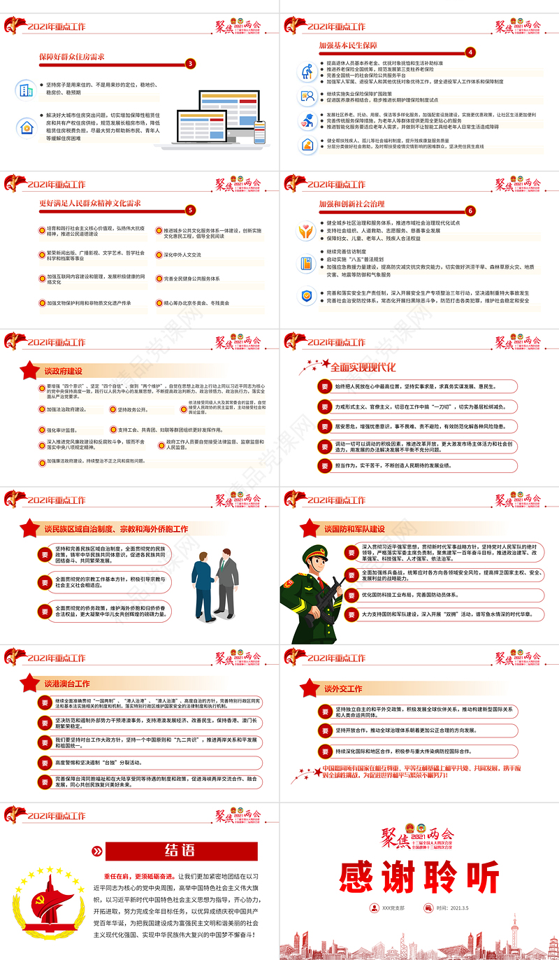 党政风聚焦全国两会2021政府工作报告学习解读ppt
