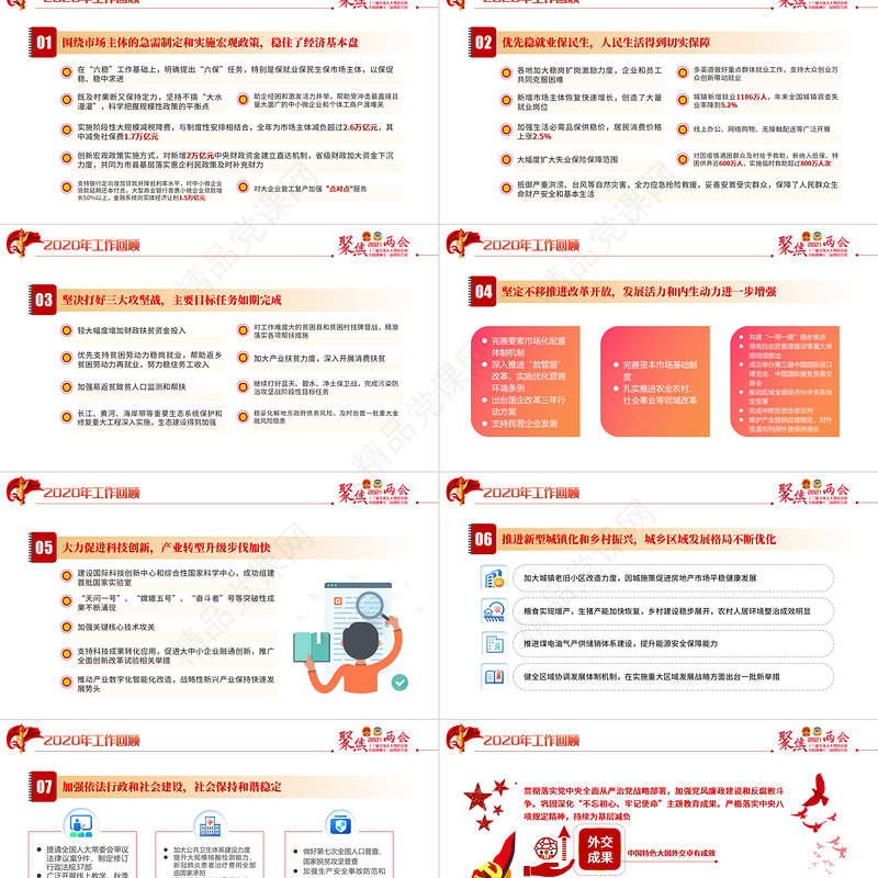 党政风聚焦全国两会2021政府工作报告学习解读ppt