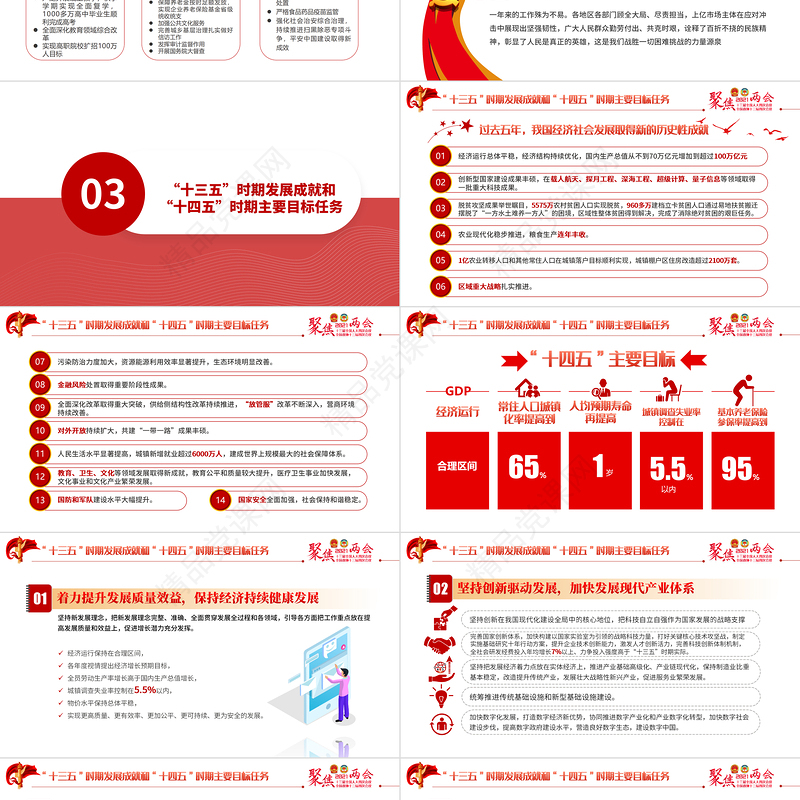 党政风聚焦全国两会2021政府工作报告学习解读ppt