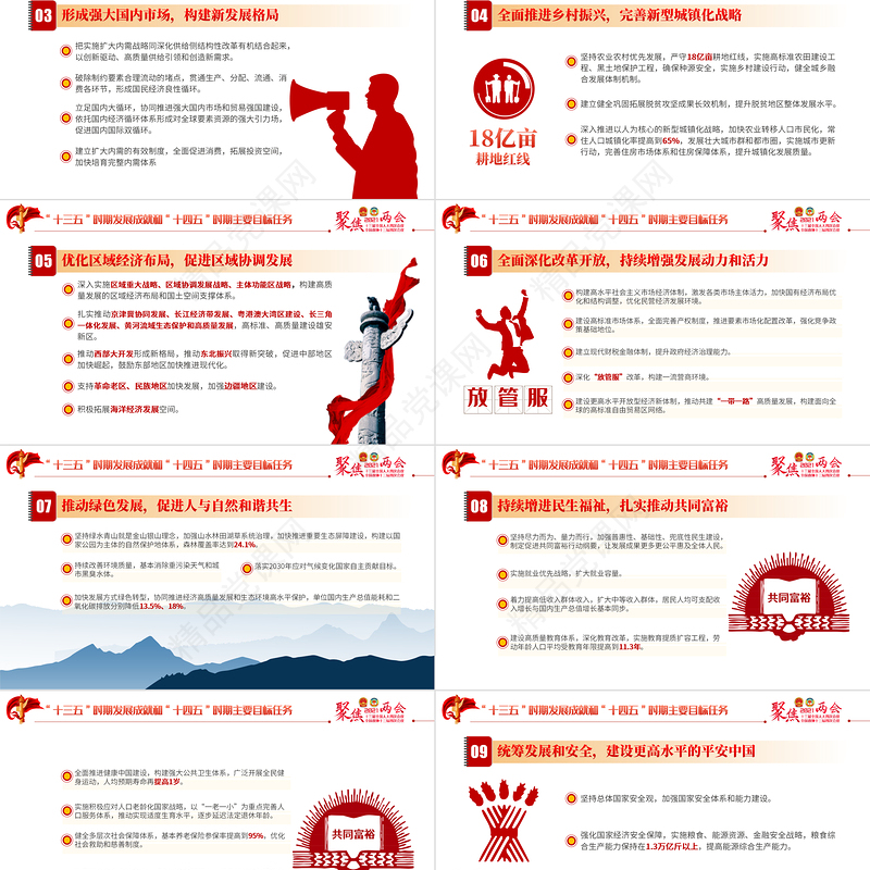 党政风聚焦全国两会2021政府工作报告学习解读ppt