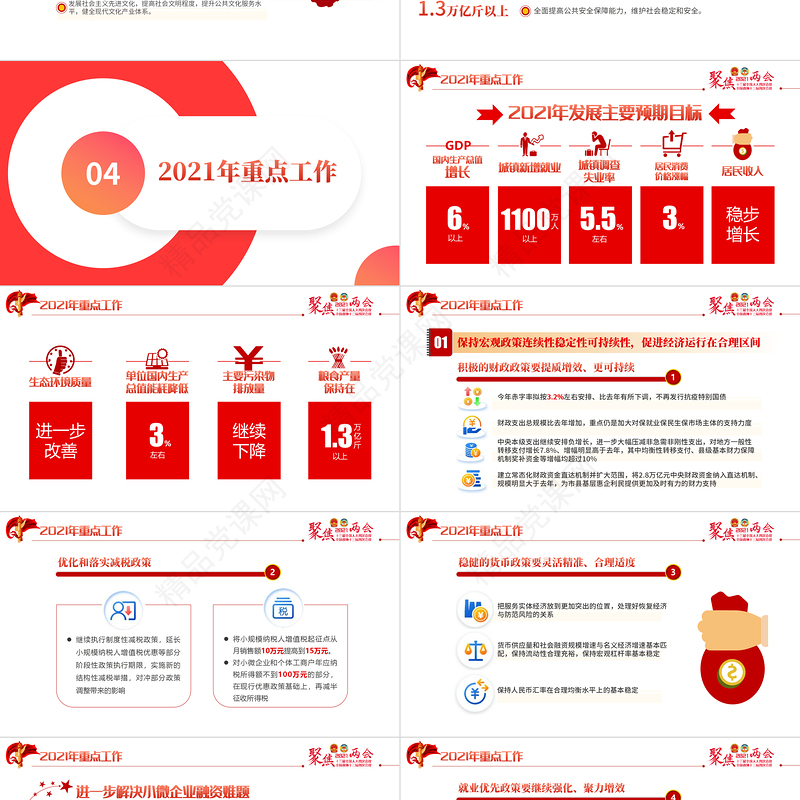 党政风聚焦全国两会2021政府工作报告学习解读ppt