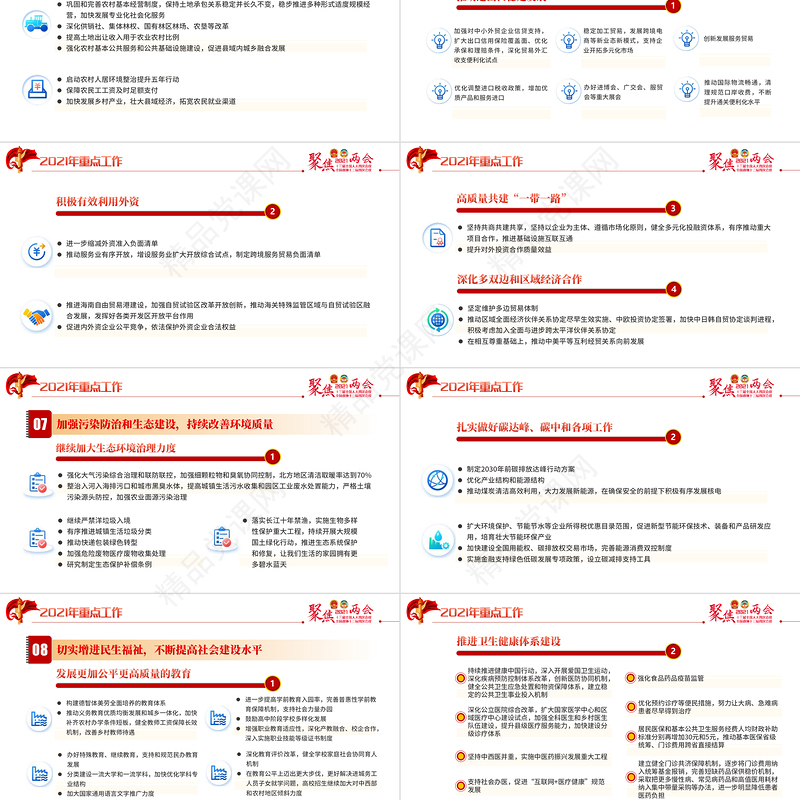 党政风聚焦全国两会2021政府工作报告学习解读ppt