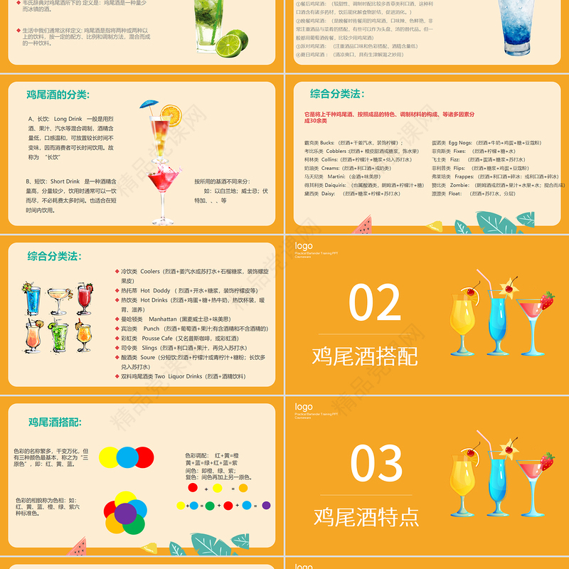 简约风格鸡尾酒调制实用调酒师培训PPT课件