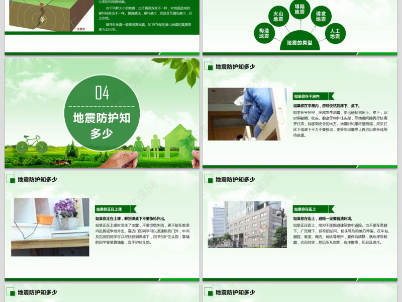 年原创512防灾减灾日地震知识主题班会PPT-版权可商用