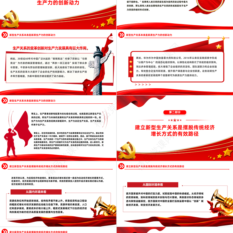 2024形成与新质生产力相适应的新型生产关系PPT简洁风深入学习新质生产力模板课件