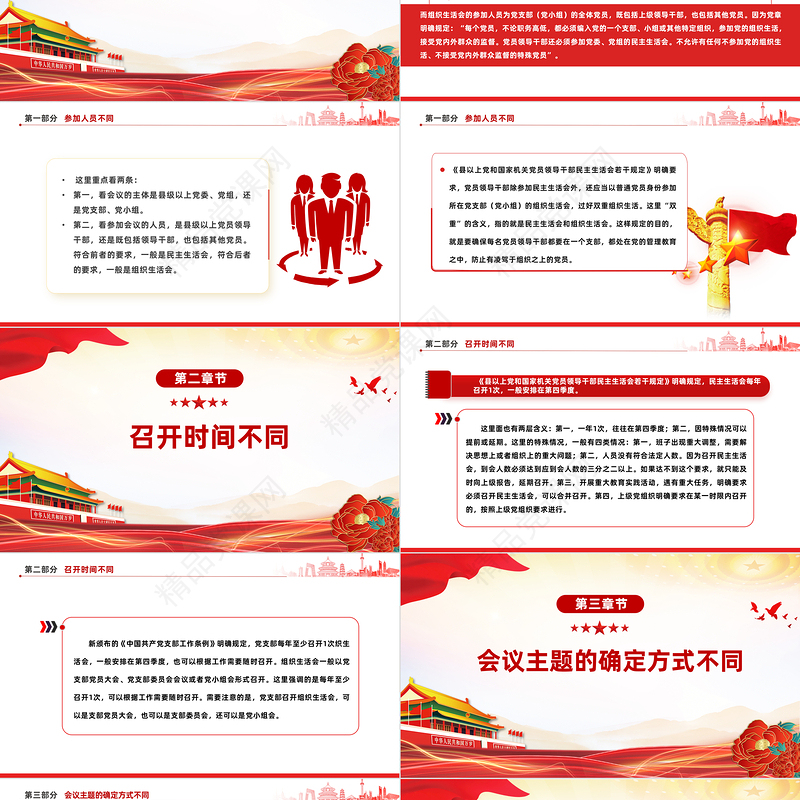 党务知识PPT党政风民主生活会和组织生活会的五大区别微党课课件