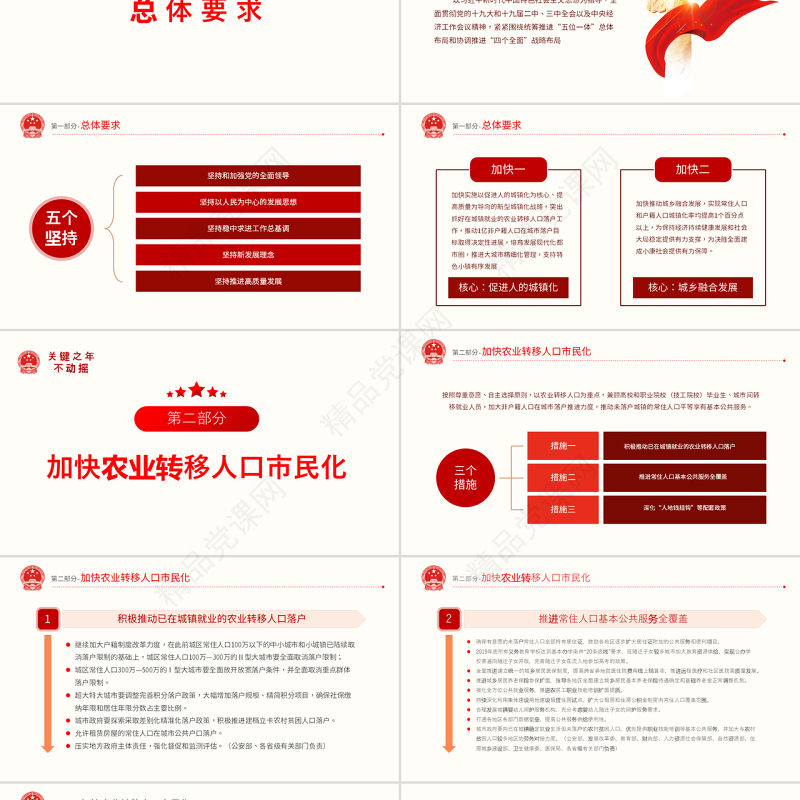 原创2019年新型城镇化建设重点任务ppt-版权可商用
