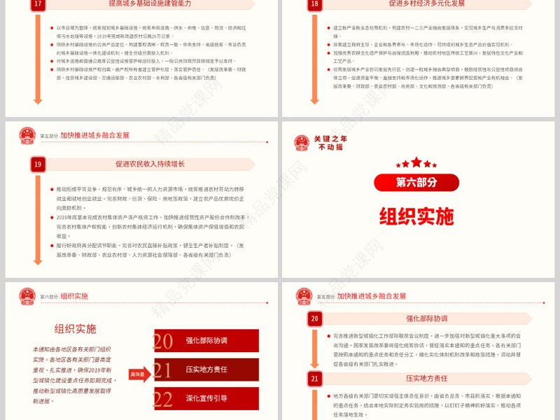 原创2019年新型城镇化建设重点任务ppt-版权可商用