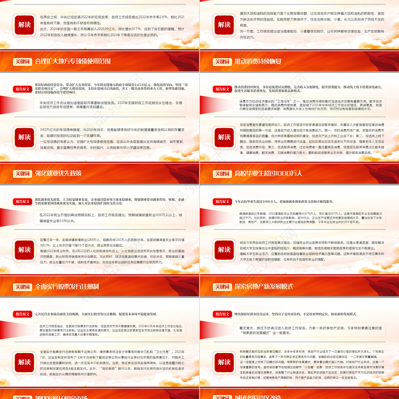 聚焦全国两会PPT党政风精品政府工作报告中43个关键词解读专题党课课件模板