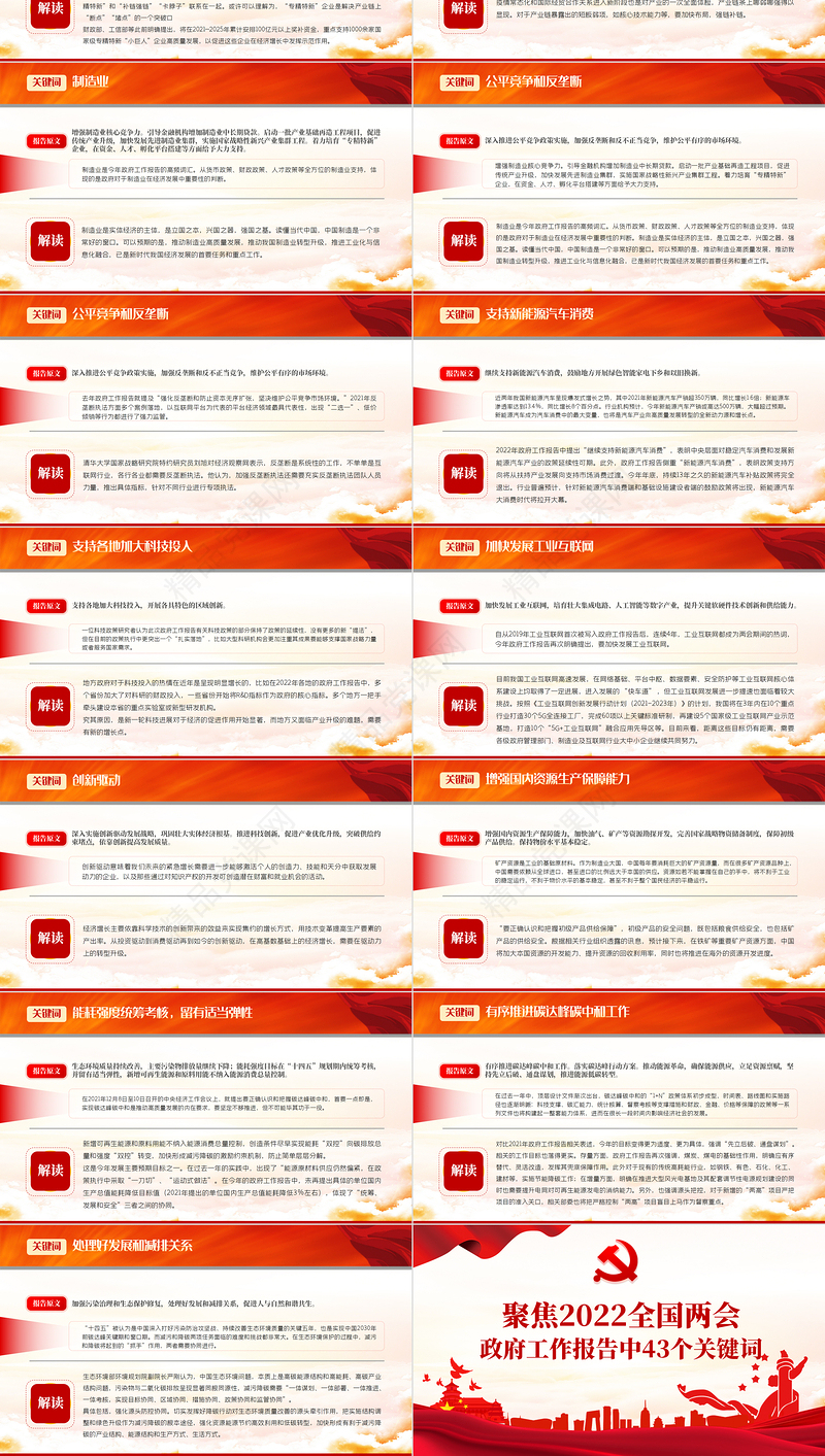 聚焦全国两会PPT党政风精品政府工作报告中43个关键词解读专题党课课件模板