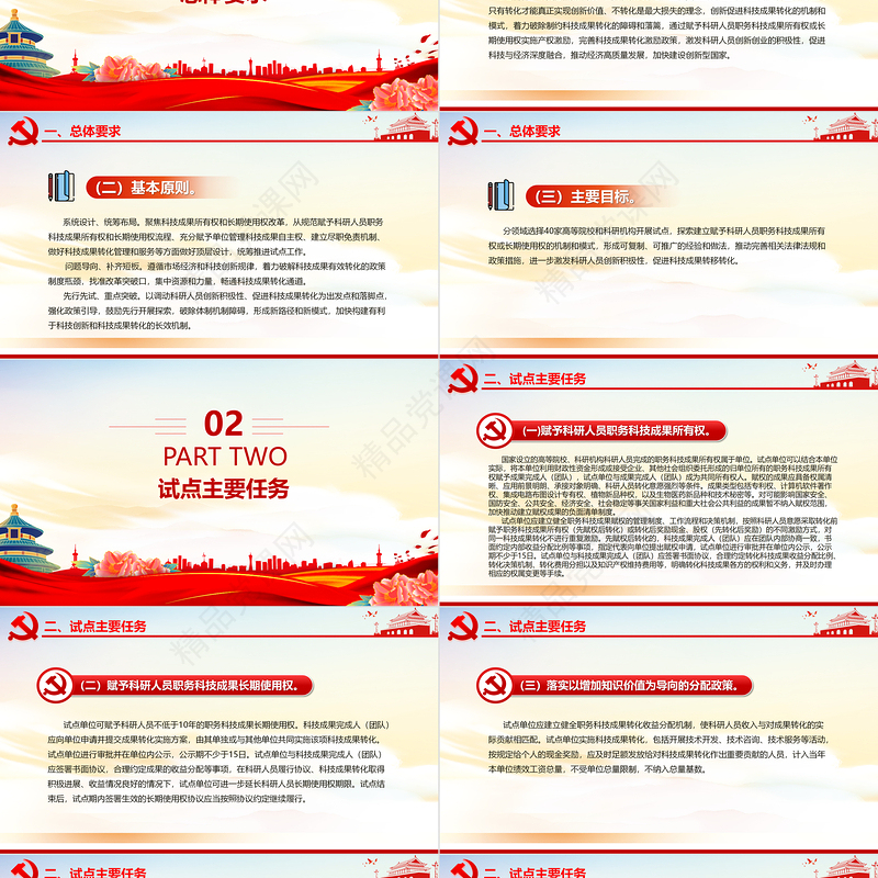 精美创意赋予科研人员职务科技成果所有权或长期使用权试点实施方案PPT