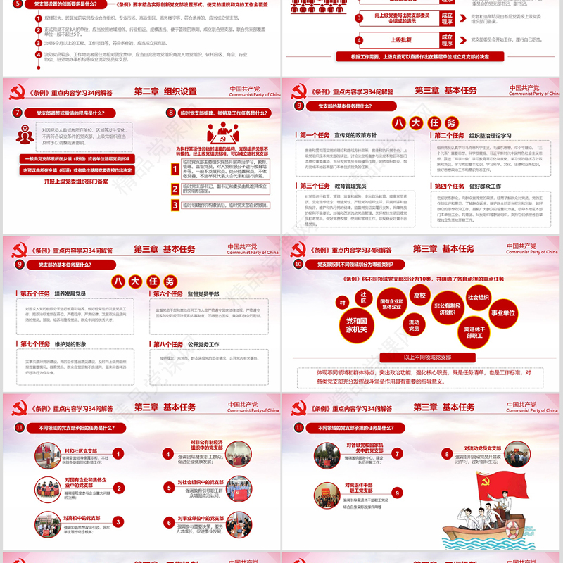 原创2018党支部工作条例党建党政党课党组织-版权可商用