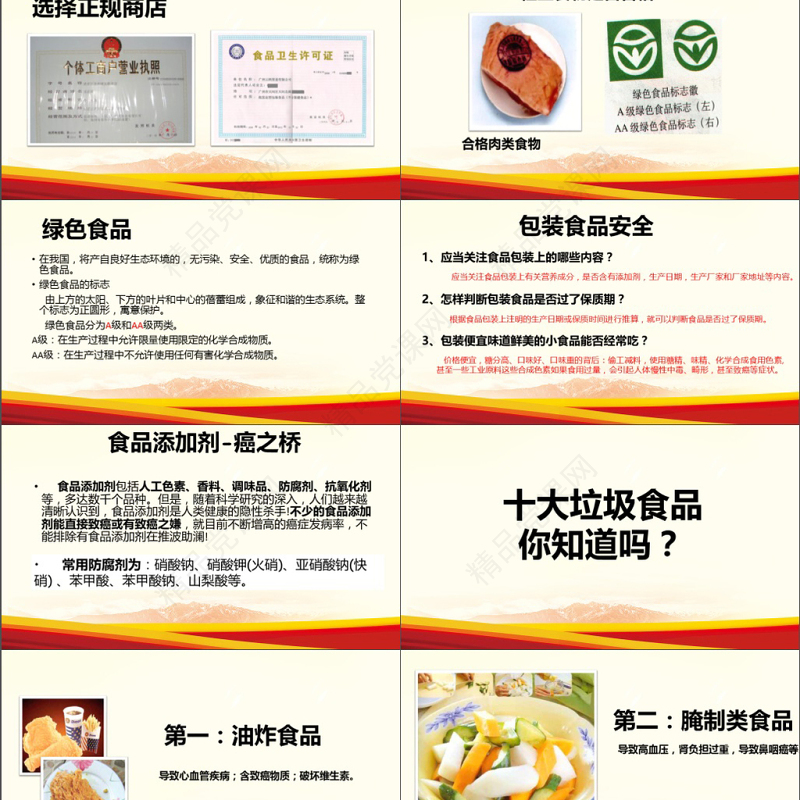 校园小学生食品安全健康动态PPT模板宣传