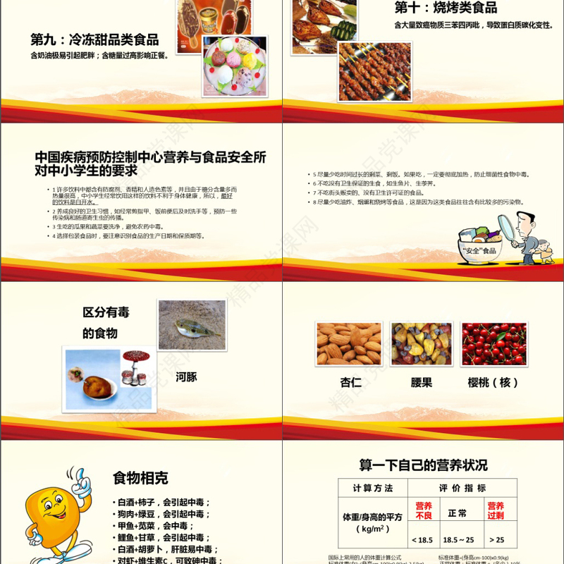 校园小学生食品安全健康动态PPT模板宣传