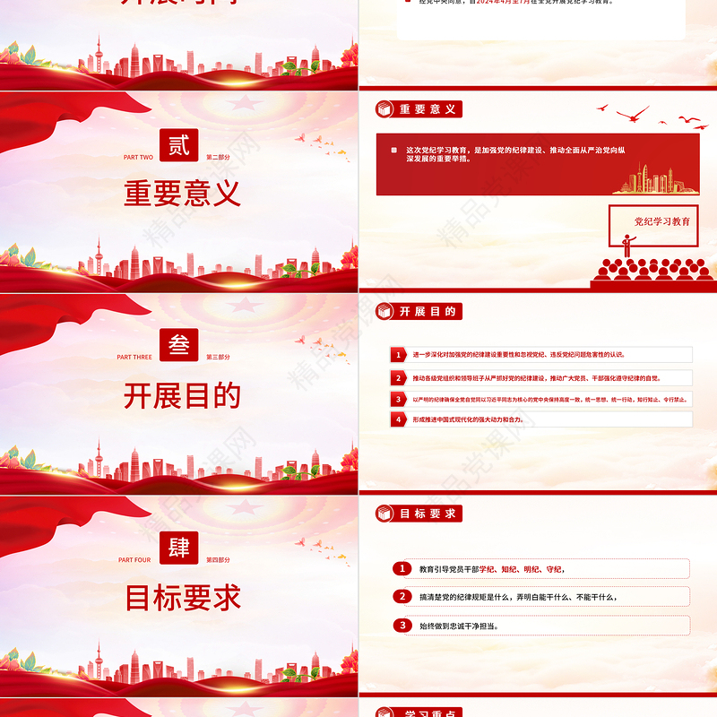 党政风优质2024党纪学习教育是什么学什么怎么学主题党课PPT