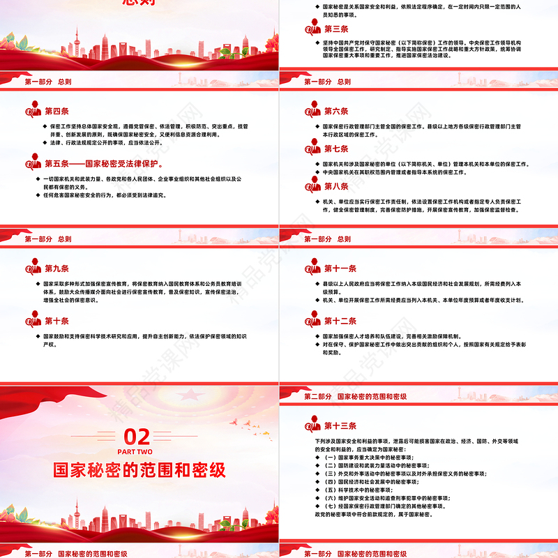 时尚优质学习《保守国家秘密法》PPT