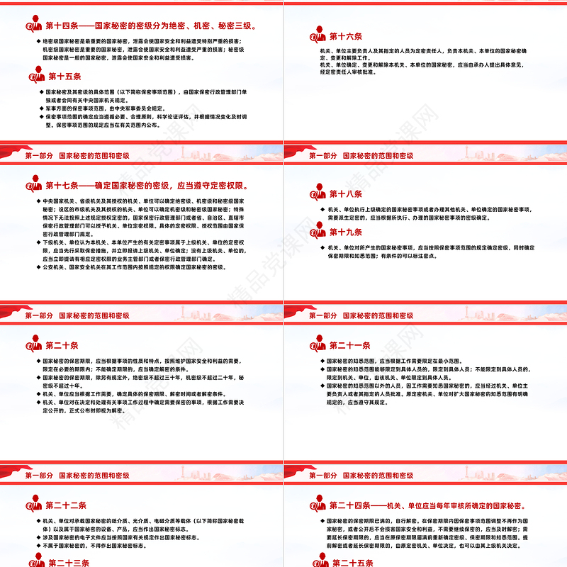 时尚优质学习《保守国家秘密法》PPT