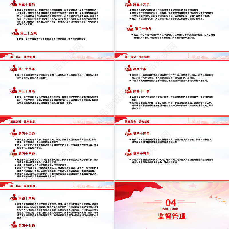 时尚优质学习《保守国家秘密法》PPT