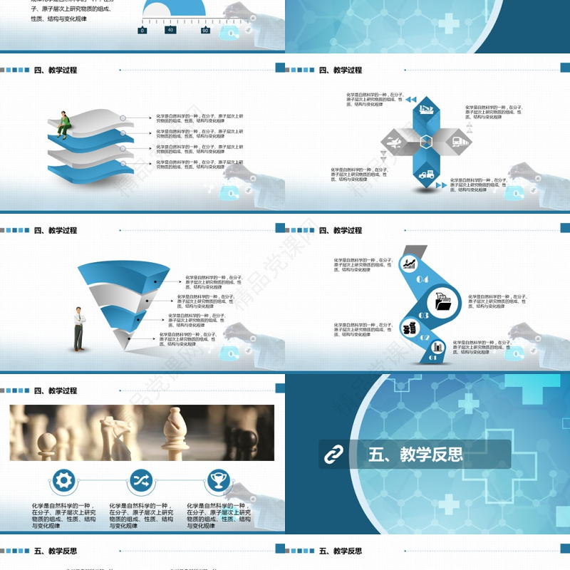2017年初中高中化学说课PPT模板