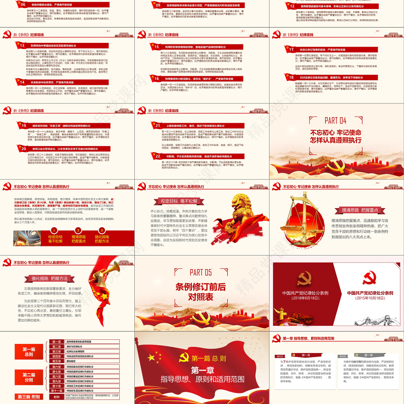 2019黄色处分条例PPT模板