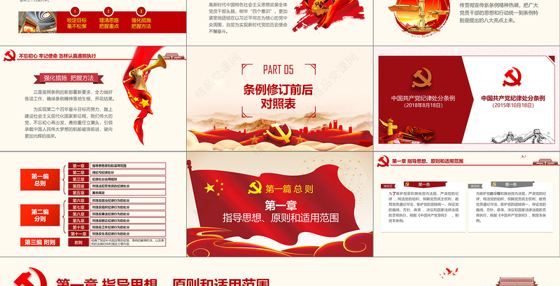 2019黄色处分条例PPT模板