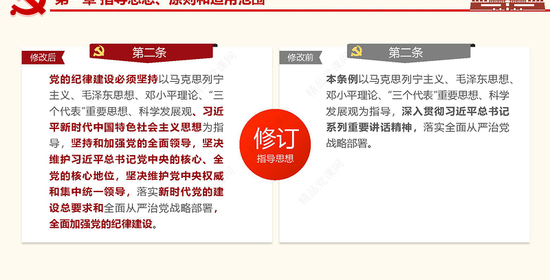 2019黄色处分条例PPT模板