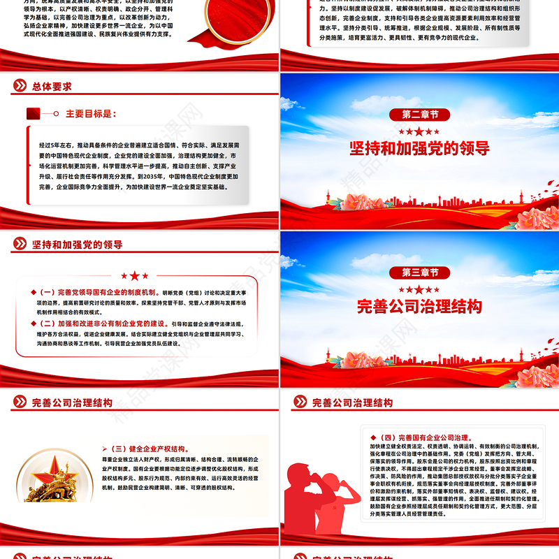 党政风关于完善中国特色现代企业制度的意见PPT课件