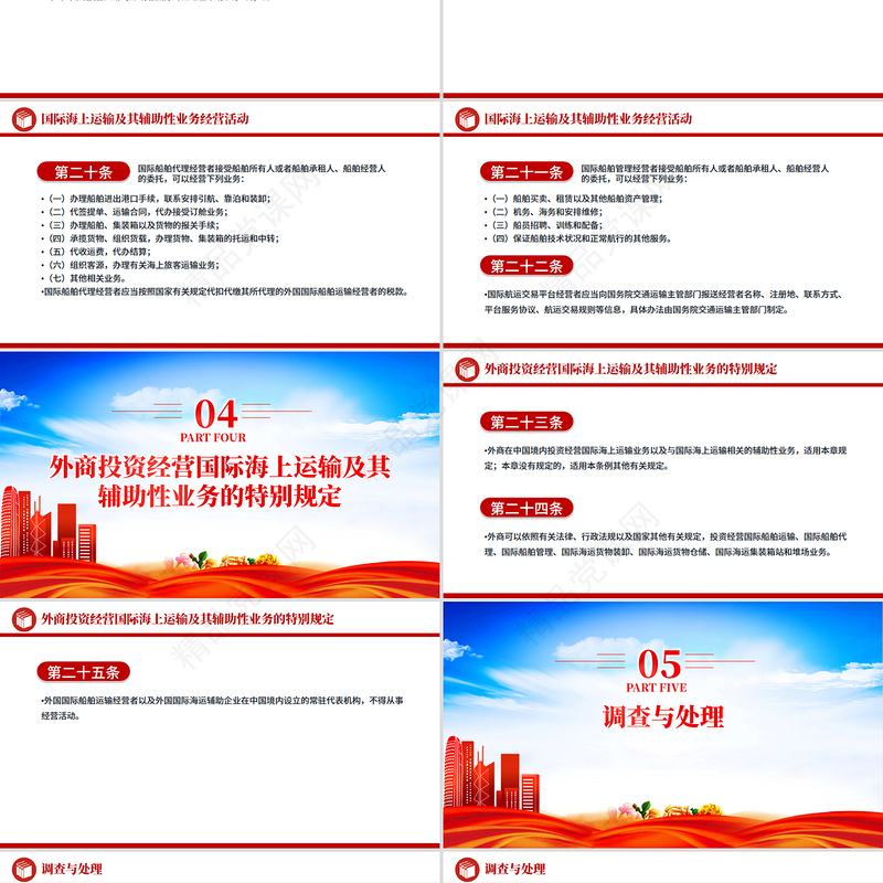 新修订版《中华人民共和国国际海运条例》PPT法律法规课件