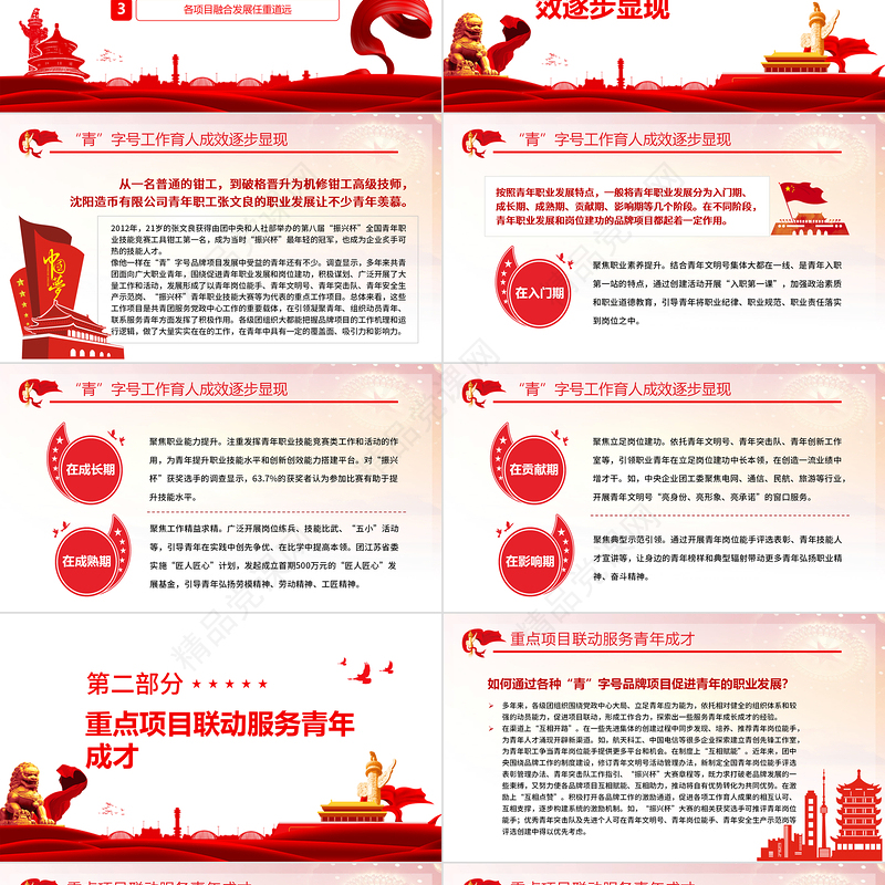 青年如何在岗位建功中成长PPT精美实用团中央企业工作专门委员会开展专项调研团课课件
